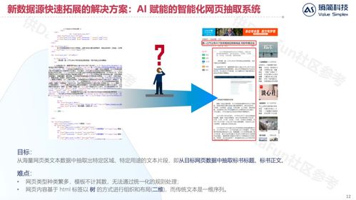 金融資管領(lǐng)域知識(shí)圖譜的構(gòu)建和應(yīng)用