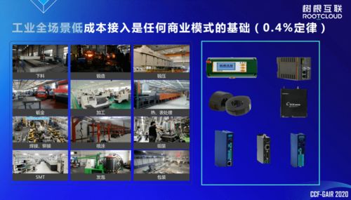 樹根互聯(lián)黃路川 構建國內(nèi)的大循環(huán),工業(yè)互聯(lián)網(wǎng)賦能產(chǎn)業(yè)鏈轉型升級 ccf gair 2020