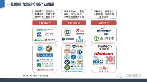 醫(yī)院為何越來越像 互聯(lián)網(wǎng)大廠 ,究竟是怎么一回事