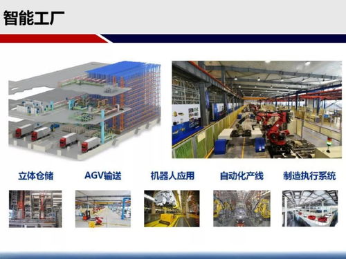 智能工廠實施建設方案與宜興本地化網(wǎng)絡平臺構建策略